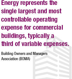Energy represents the single largest and most controllable operating expense for commercial buildings, typically a third of variable expenses. | Building Owners and Managers Association (BOMA)